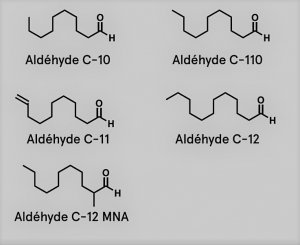  5 aldéhydes les plus courants